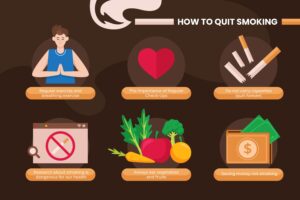 Proven Tools and Life-Changing Support to Help You Quit Smoking Today