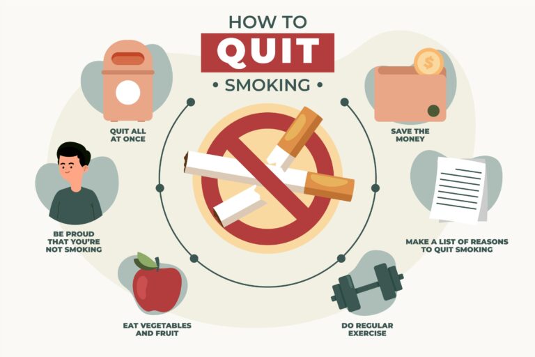 Proven Tools and Life-Changing Support to Help You Quit Smoking Today
